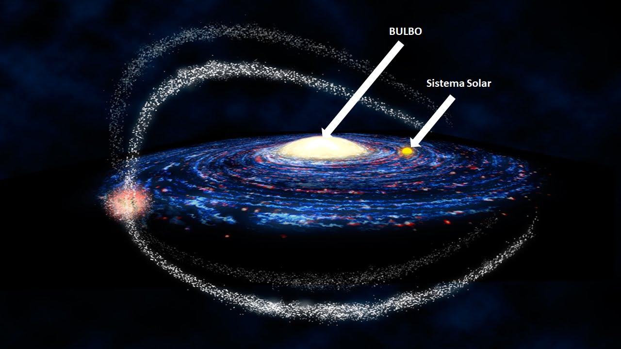 El-Sol-en-la-Via-Lactea.jpg