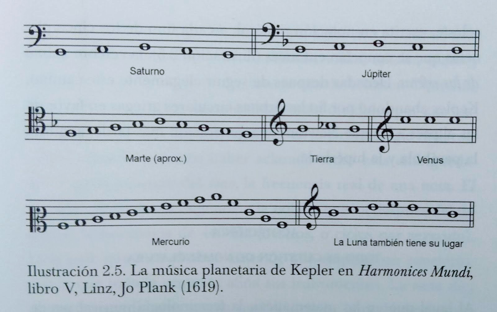 Johannes-Kepler-musica-planetaria.jpeg