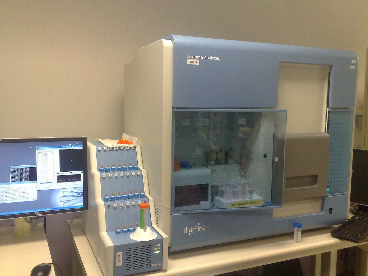Sistema Illumina Genome Analyzer II