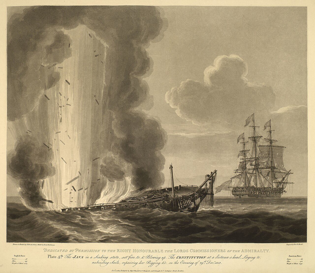 San Salvador de Bahía, 1812