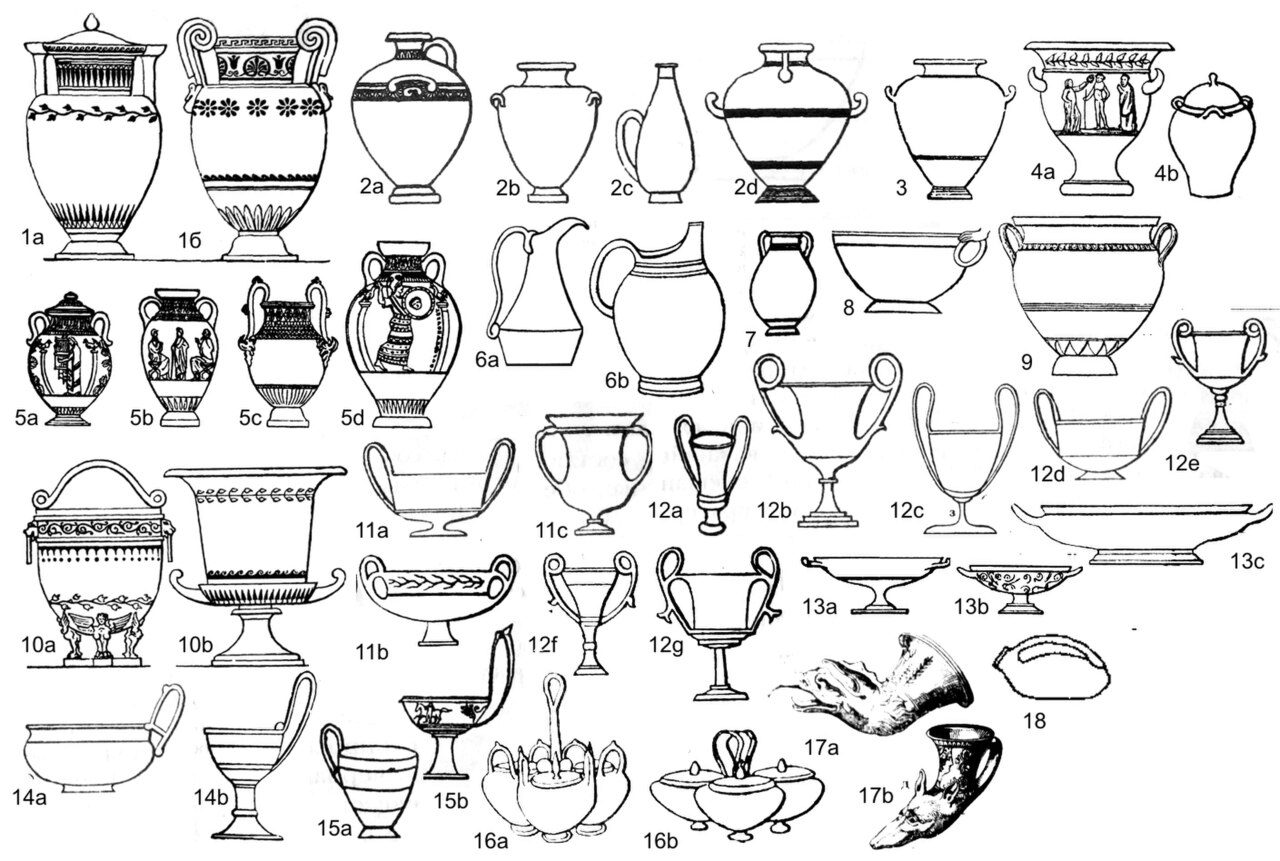 Shapes of ancient Greek pottery