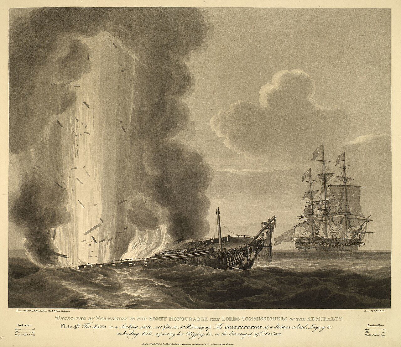 São Salvador da Bahia, 1812